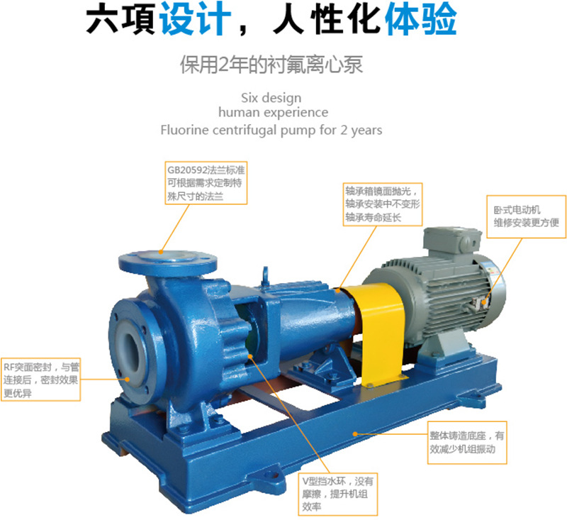 IHF襯氟塑料離心泵設(shè)計(jì)
